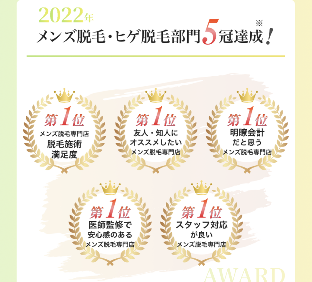 RINXが２年連続メンズ脱毛部門５冠を達成！